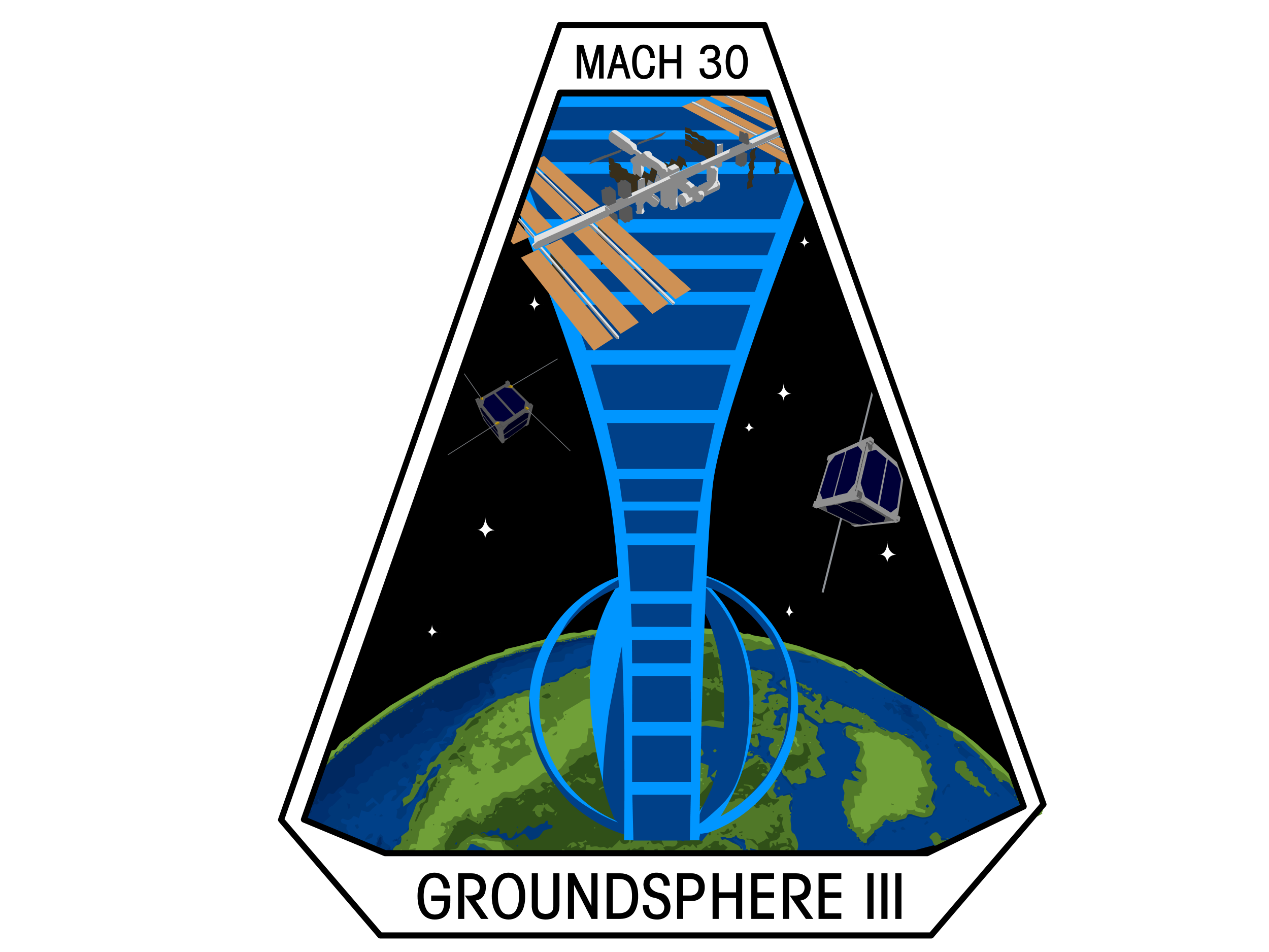 Ground Sphere Mk III Sprint 1 Review | Mach 30
